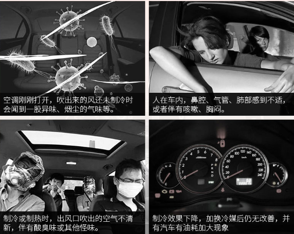 4s店汽车空调清洗价格,汽车空调清洗费用