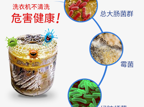 洗衣机清洗小方法