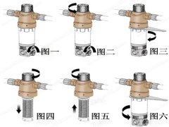 中央前置过滤器—反冲洗前置过滤器的清洗技巧